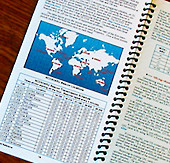 Nifty DX Field Reference Guide