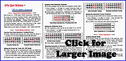 LDG AT-100PRO operating guide