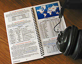 Nifty Radio Monitoring Guide